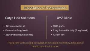 hair transplant in gurgaon